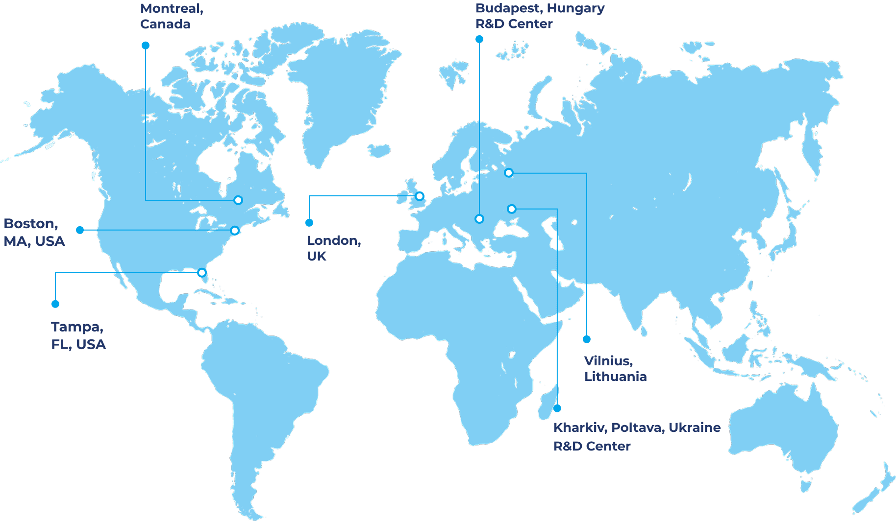 NIX Geography