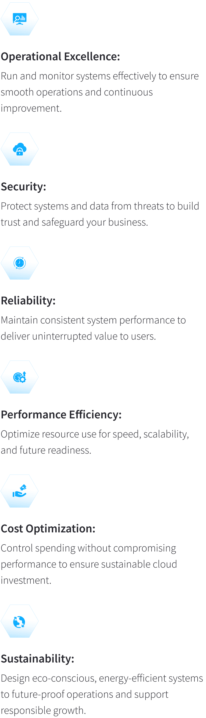 Well-Architected Review