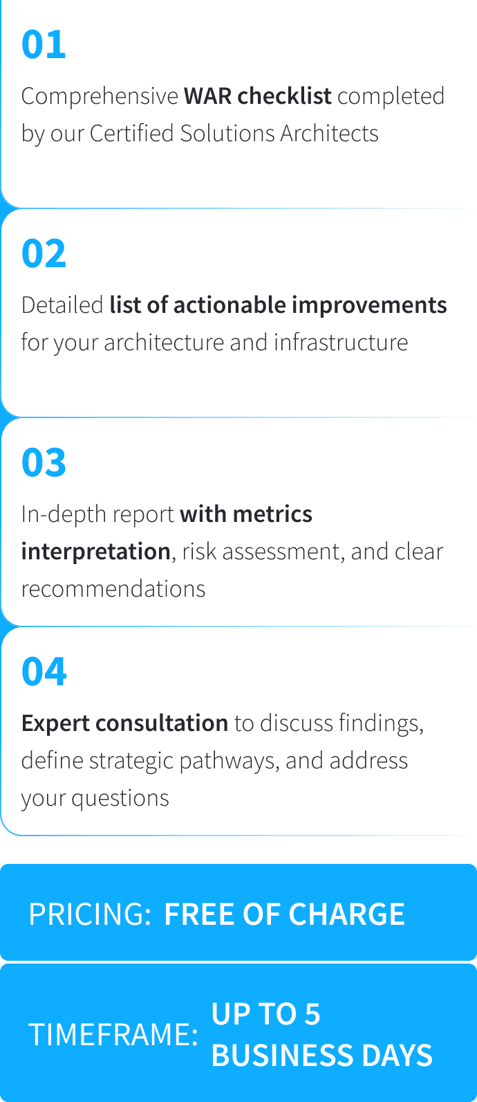 Well-Architected Review