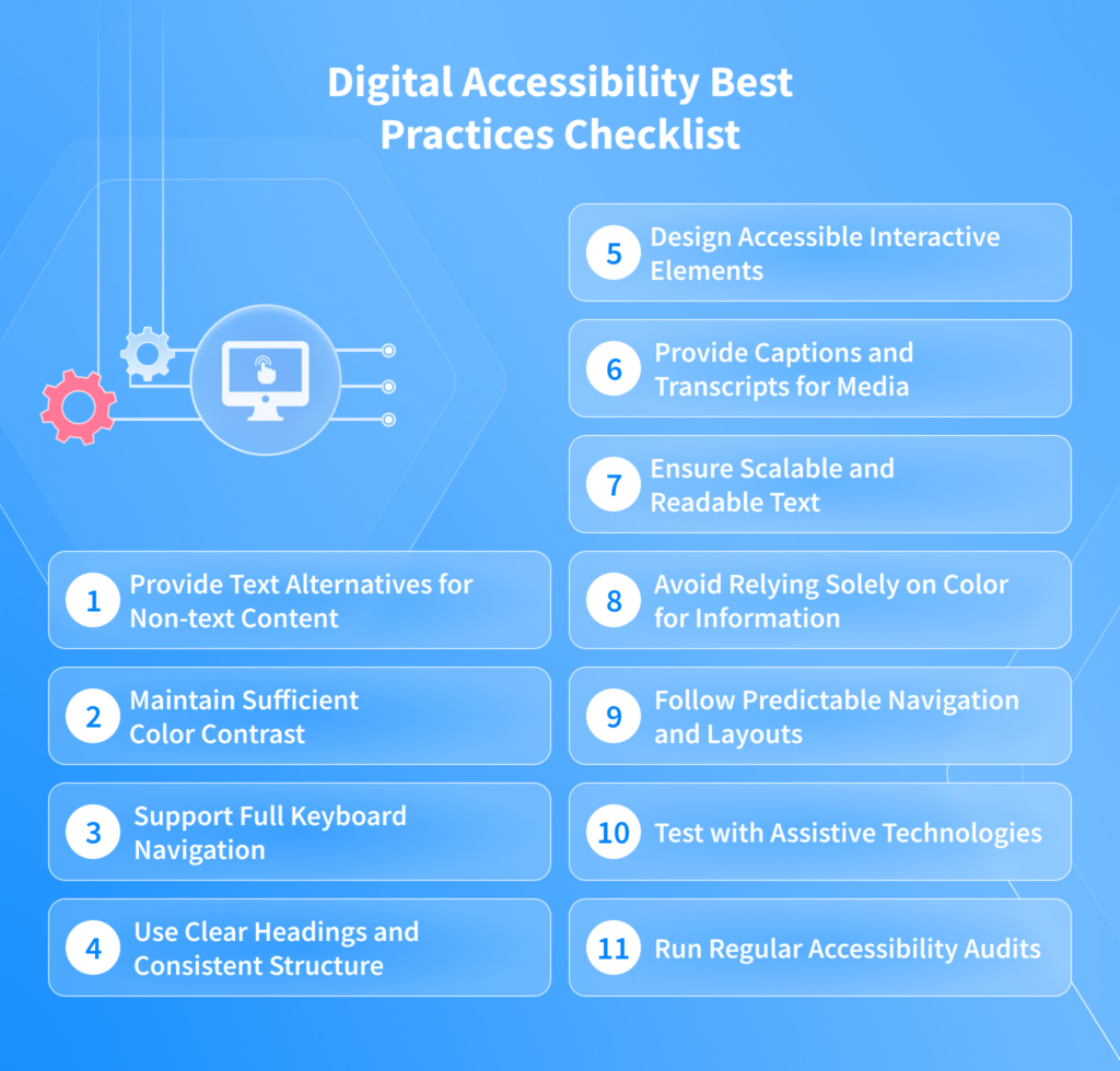 Digital Accessibility Best Practices Checklist