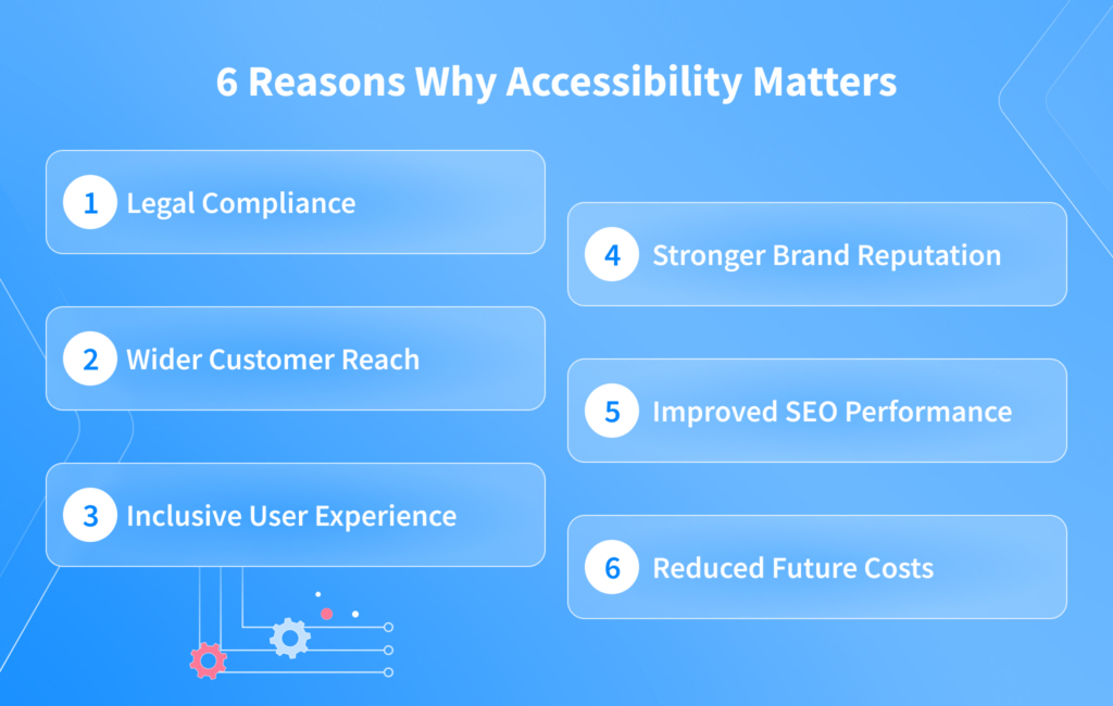 6 Reasons Why Accessibility Matters