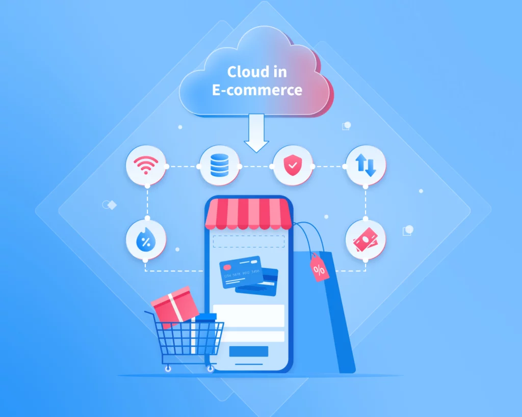 Blog Article Cloud E-commerce Solutions for Scalability, Adaptability, and Safety image