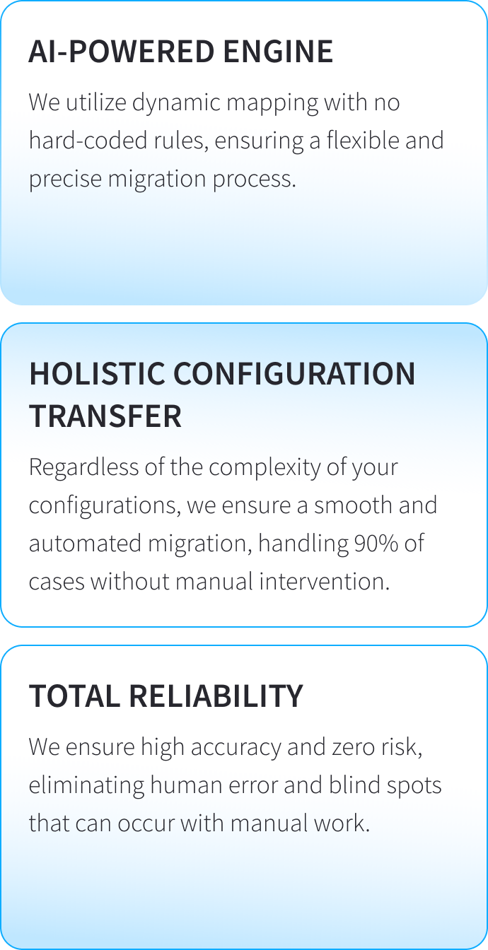 How It Works: AI-powered Monitoring Migration With NIX Bridge