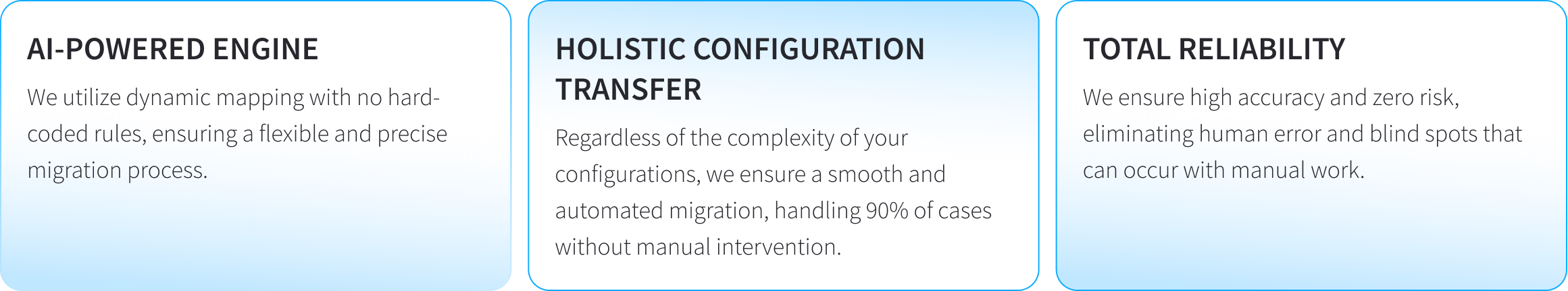 How It Works: AI-powered Monitoring Migration With NIX Bridge