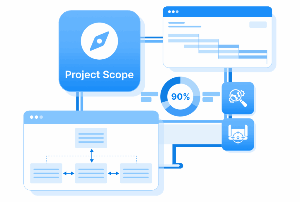 1. Project Scope