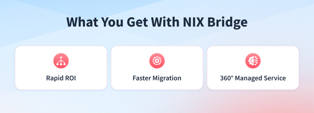 What You Get With NIX