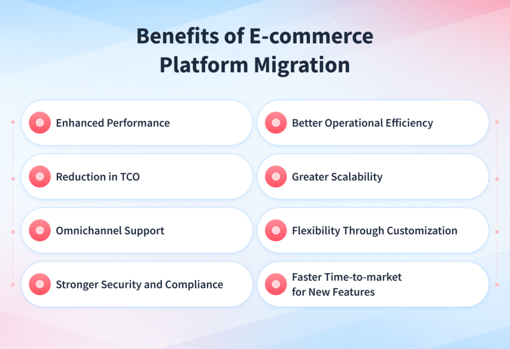 Benefits of E-commerce Platform Migration
