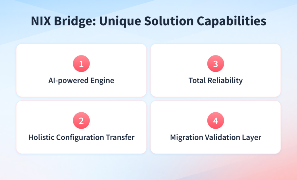 NIX Bridge: Unique Solution Capabilities
