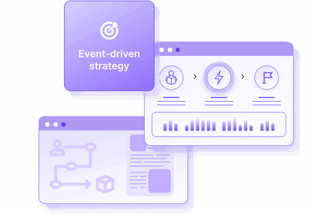 4 Event-driven strategy