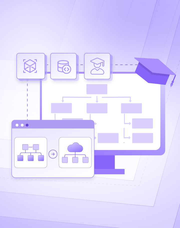 Success Story Streamlining EdTech: Legacy K–12 LMS Modernization image