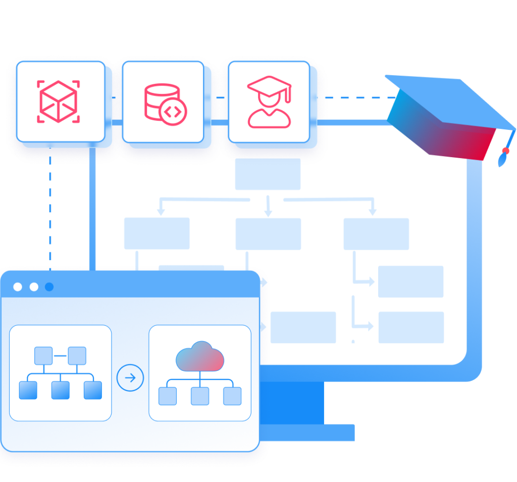 Project Scope