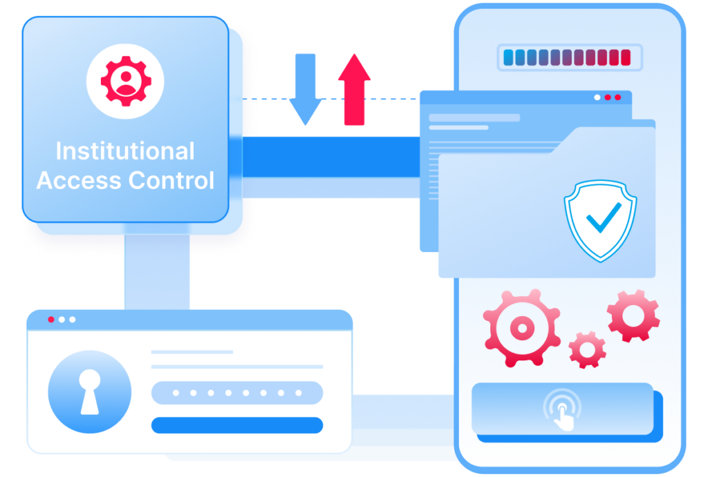 Rebuilding Authentication and Access Control for Institutional Use