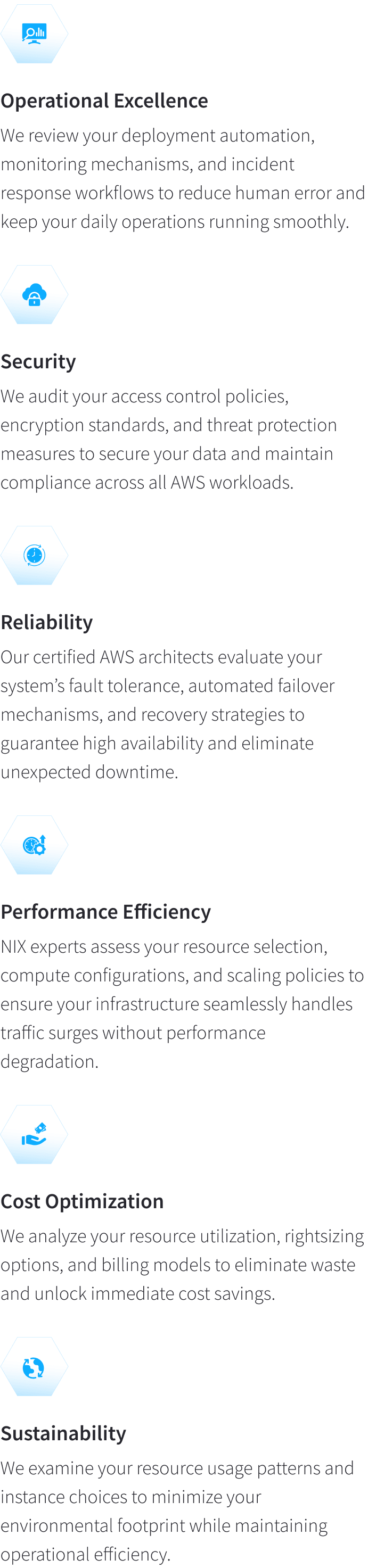 Well-architected review services AWS Well-Architected Review