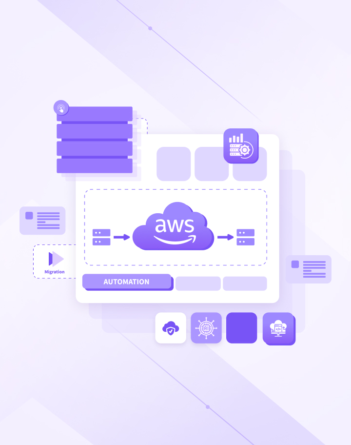 Success Story AI-enabled VMware Migration to AWS: 60% Lower Infrastructure Costs image